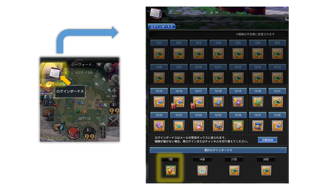 ログインボーナス